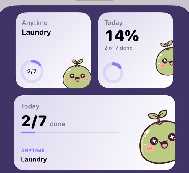 TaskXP widgets